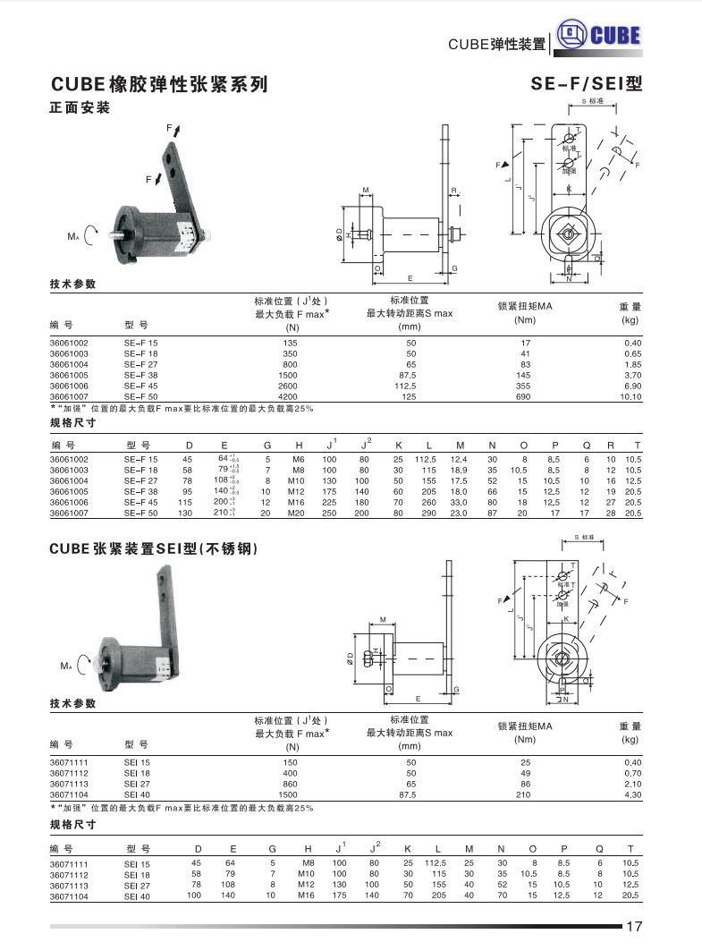 CUBE不锈钢张紧器